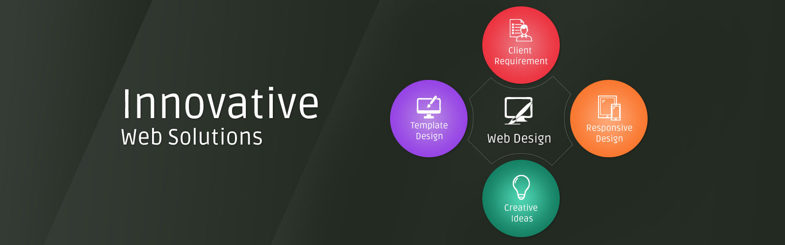 Web Development Company RS Puram Coimbatore