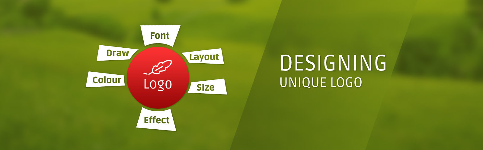 Digital Marketing Company RS Puram Coimbatore