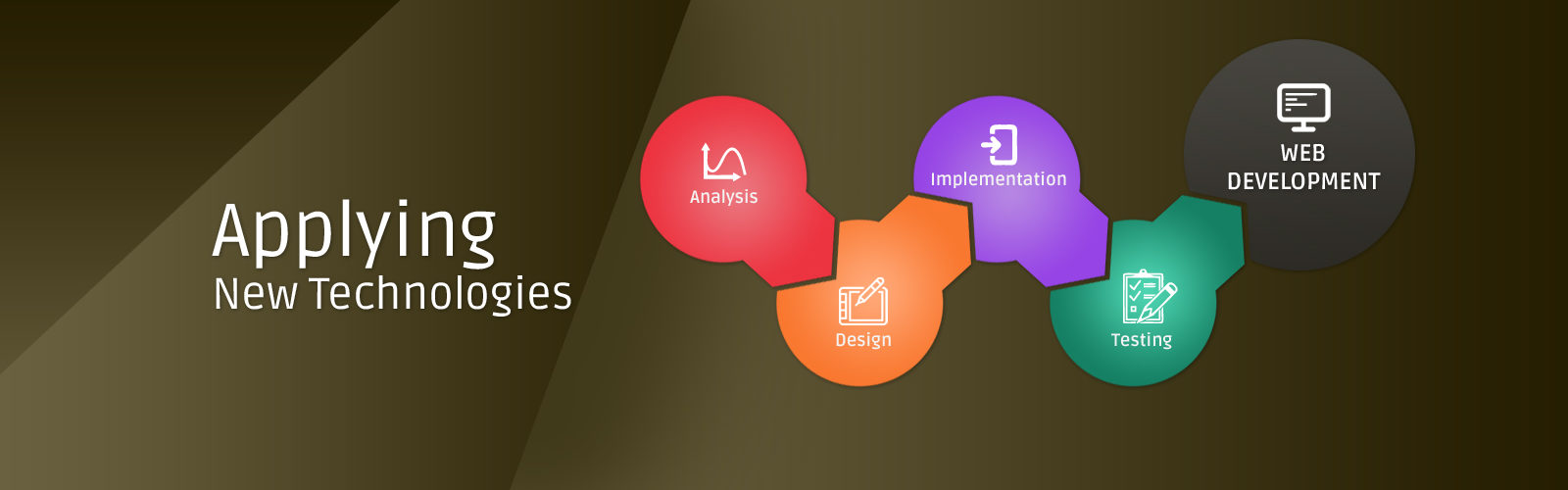 Graphic Designing Company RS Puram Coimbatore