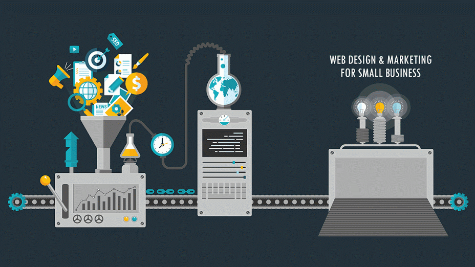 Sara-Ads-best-website-designing-company-coimbatore-rspuram